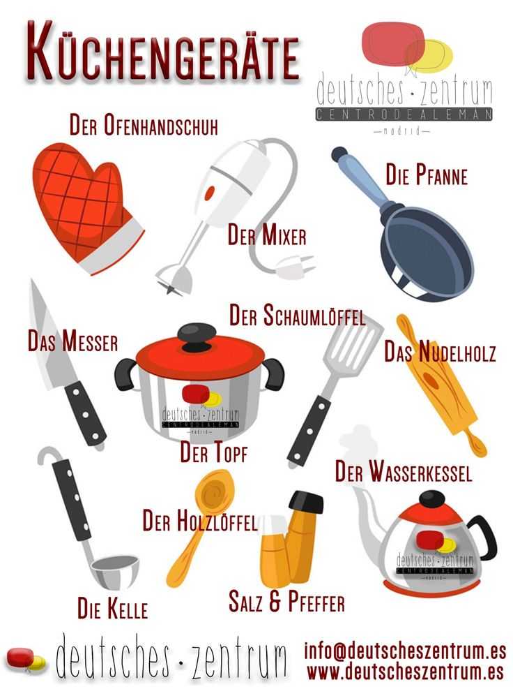Kitchen tools Worksheet Also 645 Best Kitchen Equipment Images On Pinterest