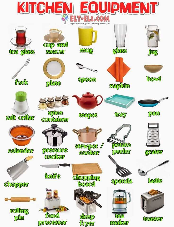 Kitchen tools Worksheet Also Kitchen Equipment Kitchen Vocabulary Pinterest