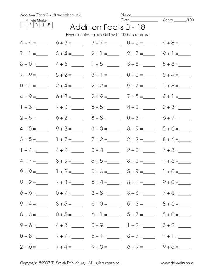 Kumon Math Worksheets Along with Kumon Sheets