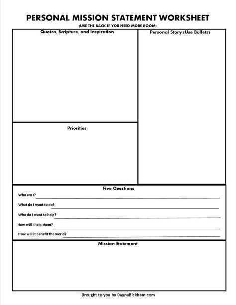 Law Of attraction Worksheets or Steps to Writing A Personal Mission Statement to Set the Right Goals