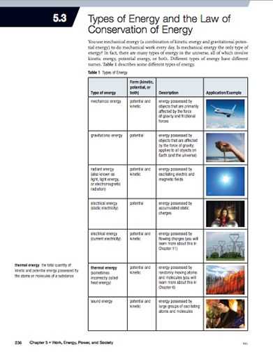 Law Of Conservation Of Energy Worksheet or 15 Best Gr5 Sci Conservation Of Energy Images On Pinterest
