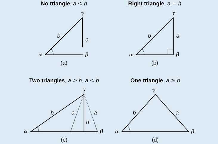 Law Of Sines Ambiguous Case Worksheet and Using the Law Of Sines to solve Oblique Triangles