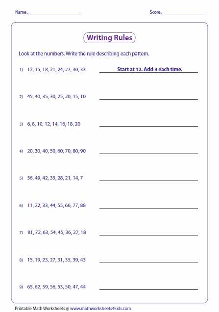 Letter Writing Worksheets for Grade 3 Also Pattern Worksheets