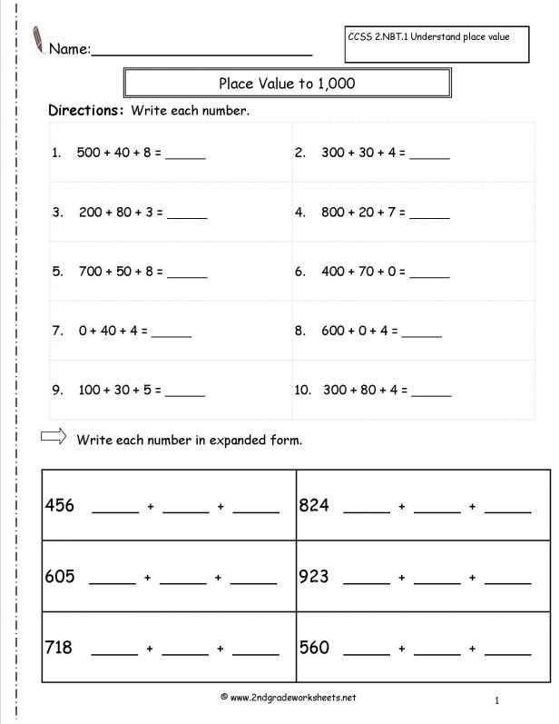 Letter Writing Worksheets for Grade 3 together with Kids Writing Worksheets for Grade 2 Second Grade Reading and
