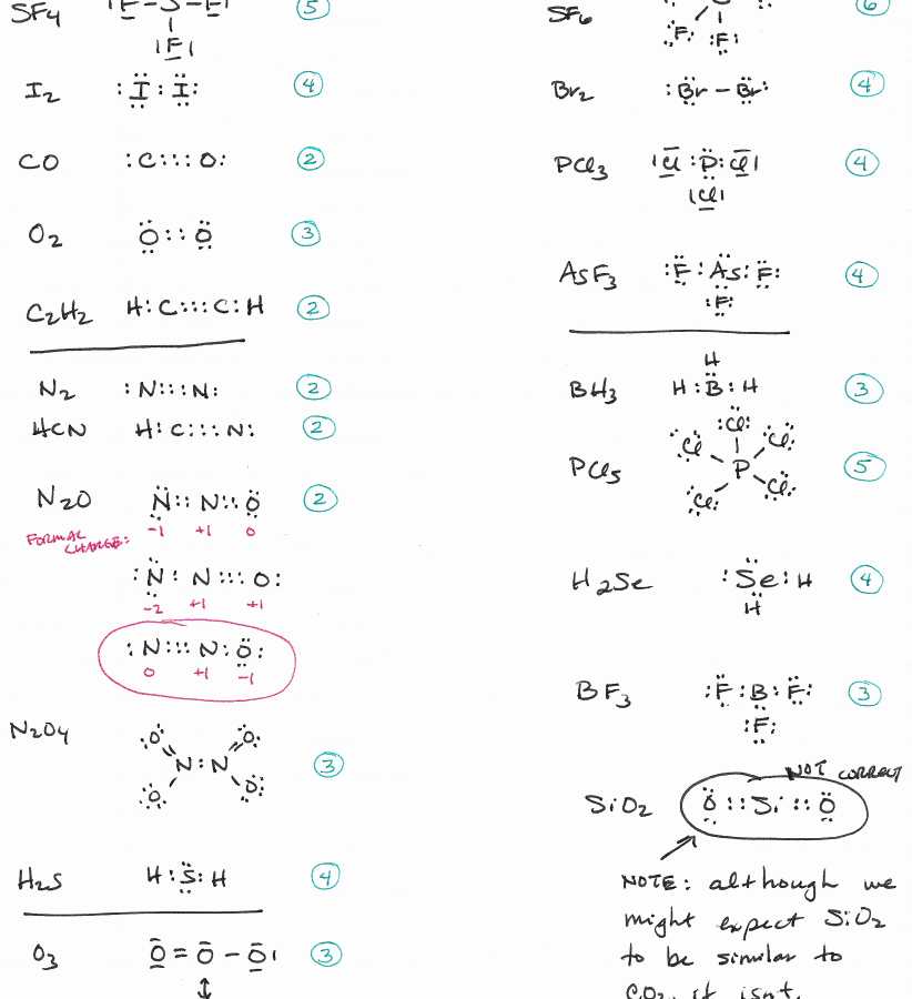 Lewis Dot Diagram Worksheet Answers and Lewis Dot Diagram Worksheet Answers New Electron Dot Structures