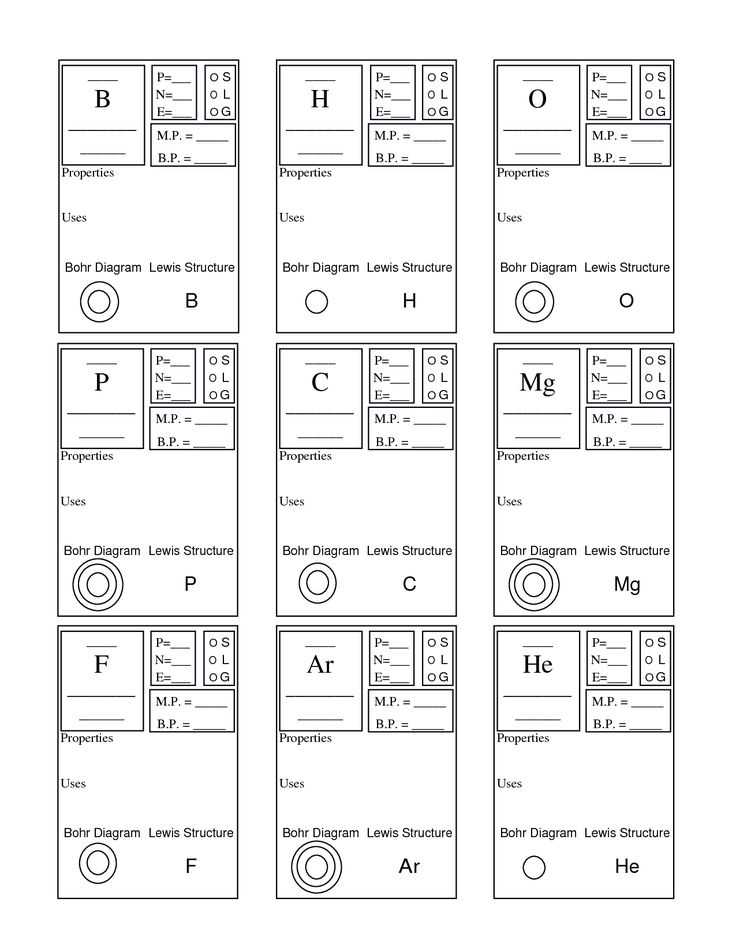 Lewis Dot Diagram Worksheet Answers together with 7098 Best School Stuff Images On Pinterest