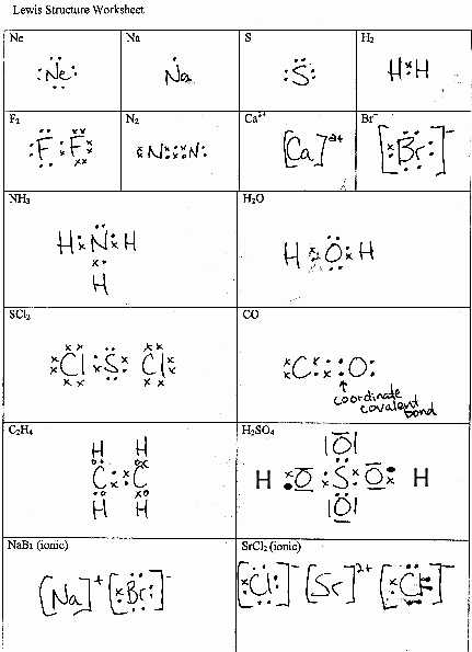 Lewis Dot Diagram Worksheet Answers with Lewis Dot Diagram Worksheet Answers Awesome Electron Dot Diagrams