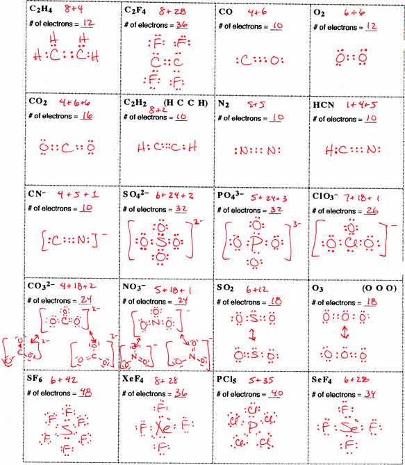 Lewis Dot Structures Worksheet 1 Answer Key with Lewis Dot Diagram Worksheet Answers New Electron Dot Structures