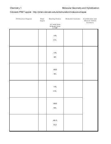 Lewis Structure and Molecular Geometry Worksheet as Well as Lewis Structure 3d Struct