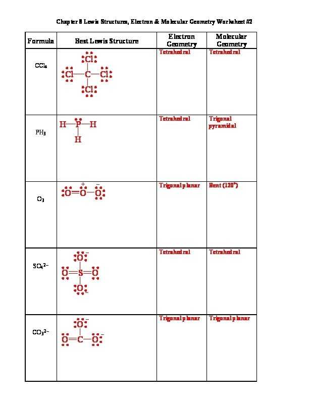 Lewis Structure and Molecular Geometry Worksheet as Well as Worksheet Answers for Geometry Worksheets for All