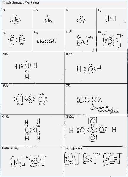 Lewis Structure Practice Worksheet with Lewis Structure Practice Worksheet New Modern Chemistry Chapter 6