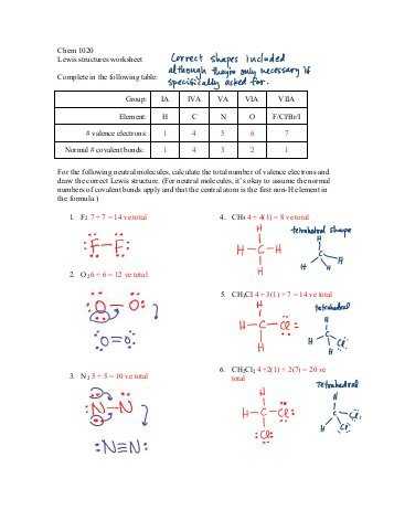 Lewis Structure Practice Worksheet with Worksheet Drawing Lewis Structures