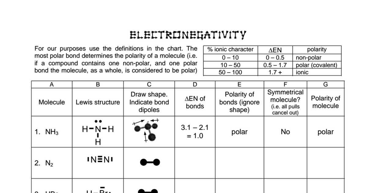 Lewis Structure Worksheet 1 Answer Key as Well as Electronegativity Worksheet
