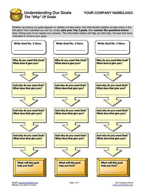Life Coaching Worksheets and 10 Best Life Coaching Images On Pinterest