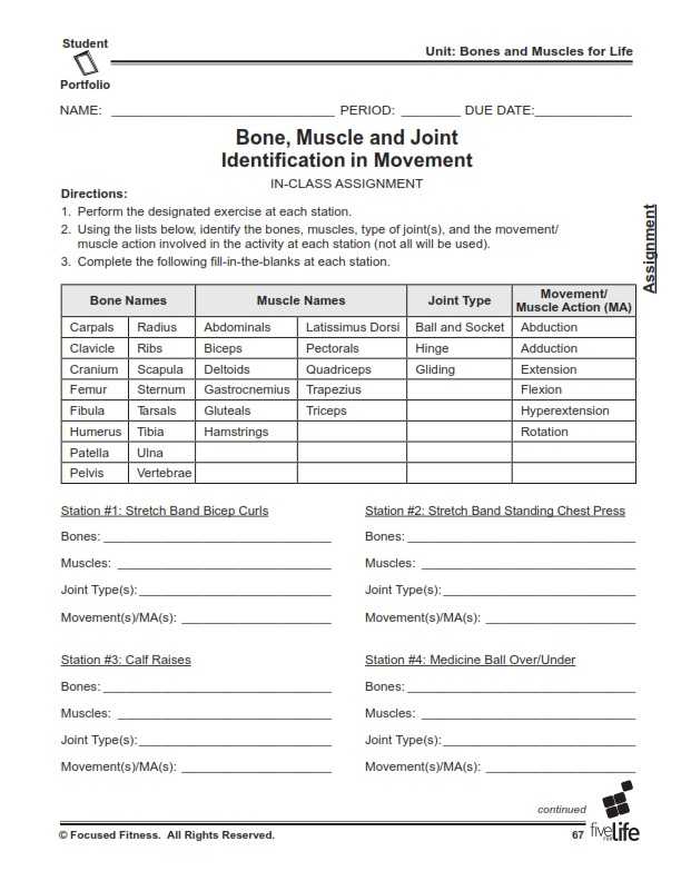 Life Skills Worksheets for Middle School Along with 24 Best S Free Life Skills Worksheets for Special Needs