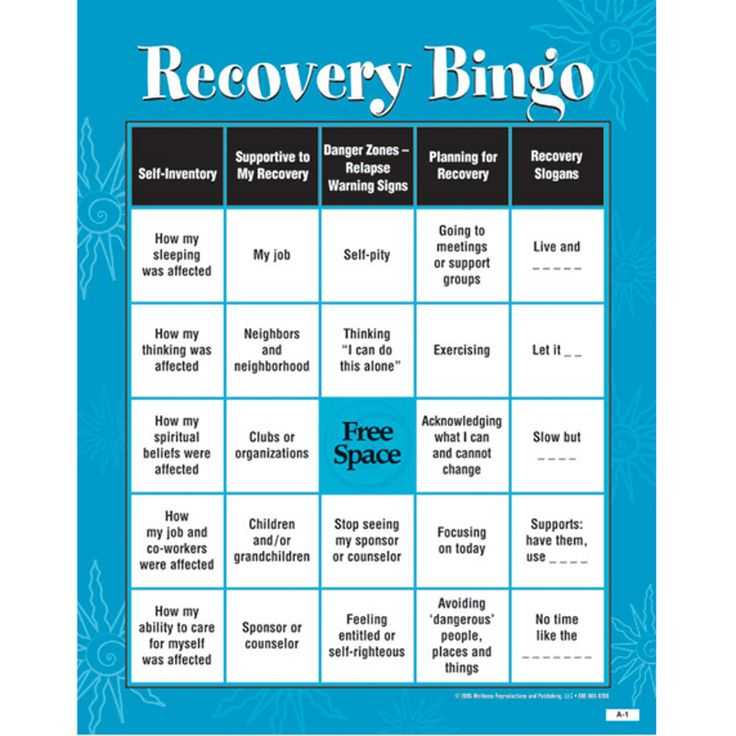Life Skills Worksheets for Recovering Addicts or 128 Best Substance Abuse Images On Pinterest