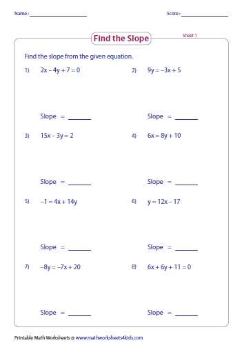 Linear Equations Review Worksheet as Well as Graph From Slope Intercept form Worksheet Google Search