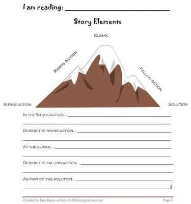 Literary Elements Review Worksheet together with 45 Best Reading Story Elements Images On Pinterest