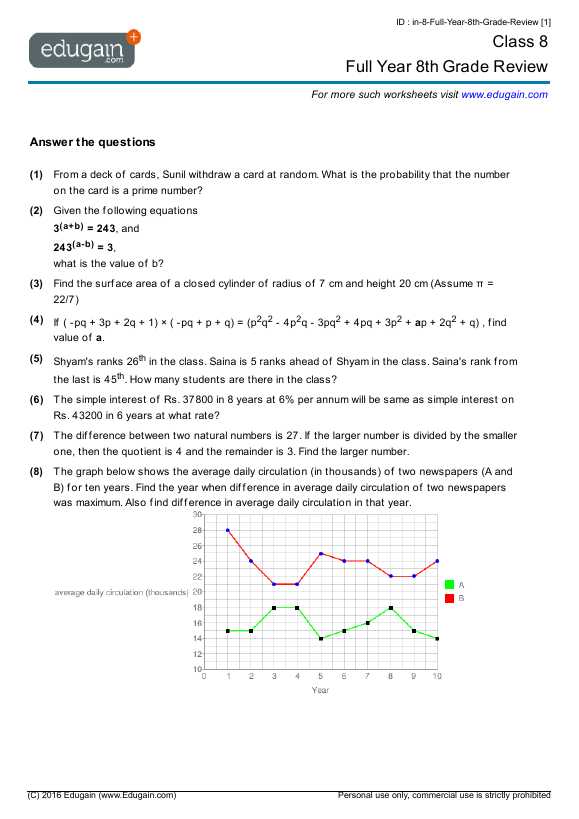 Logical Reasoning Worksheets for Grade 3 with Grade 8 Math Worksheets and Problems Full Year 8th Grade Review