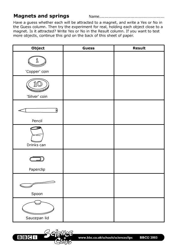 Mad Electricity Worksheet Answers Along with Magnetism and Electricity Worksheet Worksheets for All