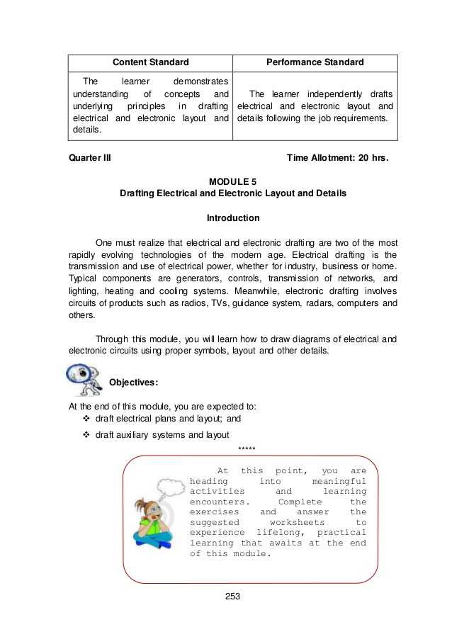 Mad Electricity Worksheet Answers together with Module 5 Module 3 Draft Electrical and Electronic Layout and Details