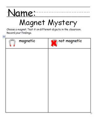 Magnetism Worksheet Answers Along with Chalk Talk A Kindergarten Blog A Magnetic attraction