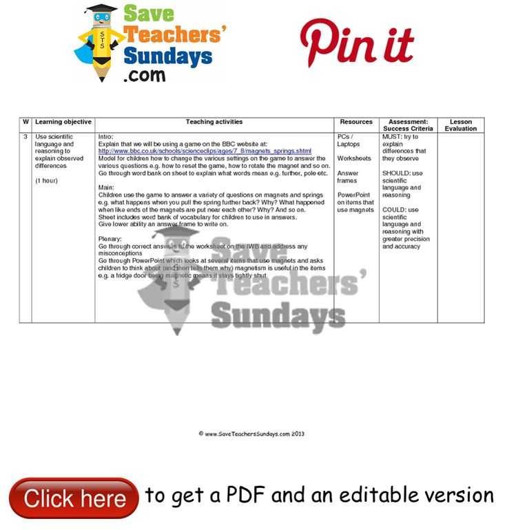 Magnetism Worksheet Answers and 25 Best Year 3 forces and Magnets Lesson Plans Worksheets and
