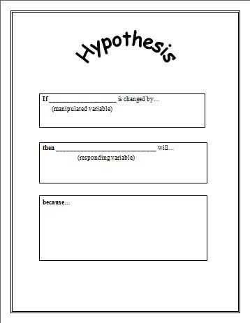 Manipulated and Responding Variables Worksheet Answers with Hypothesis 358463 Science Stuff