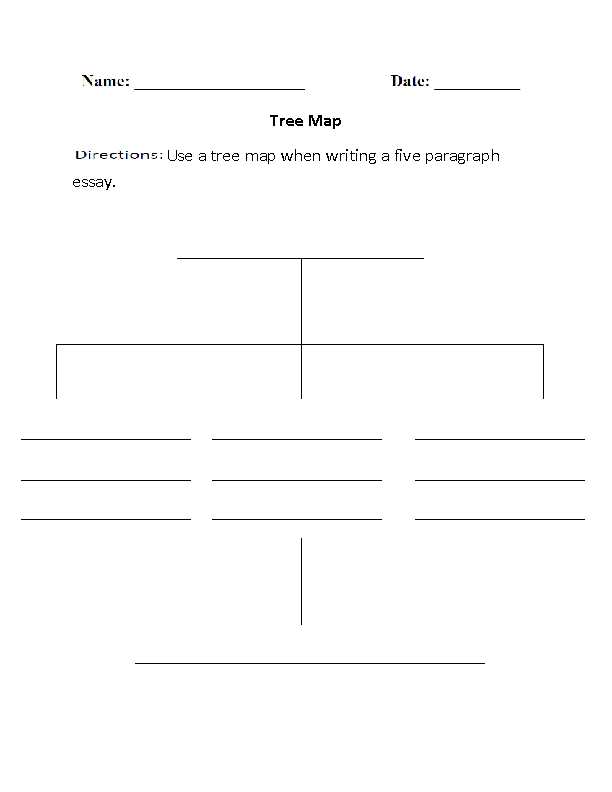 Map Projections Worksheet Pdf as Well as Workbook Template Fresh Tree Map Graphic organizers Worksheet
