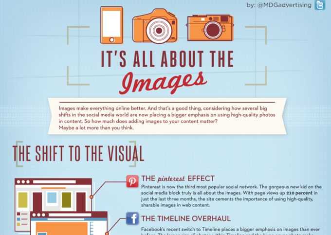 Marketing Madness Worksheet Answers with 962 Best social Media Madness Images On Pinterest