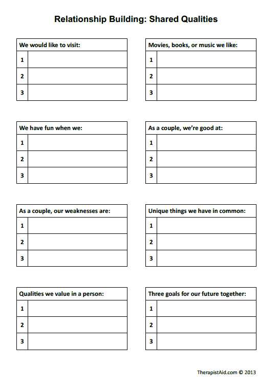 Marriage Counseling Worksheets and Relationship Building D Qualities Use This Worksheet to