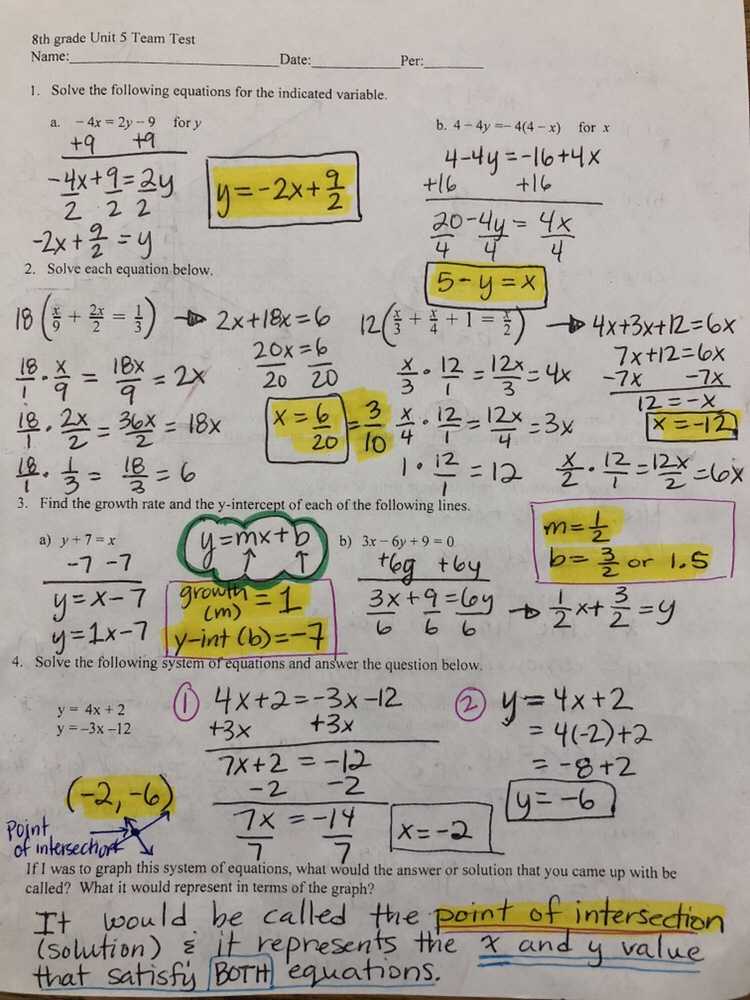 Math 154b Completing the Square Worksheet Answers with Awesome Math Teachers Press Inc Worksheets Answers Frieze Math