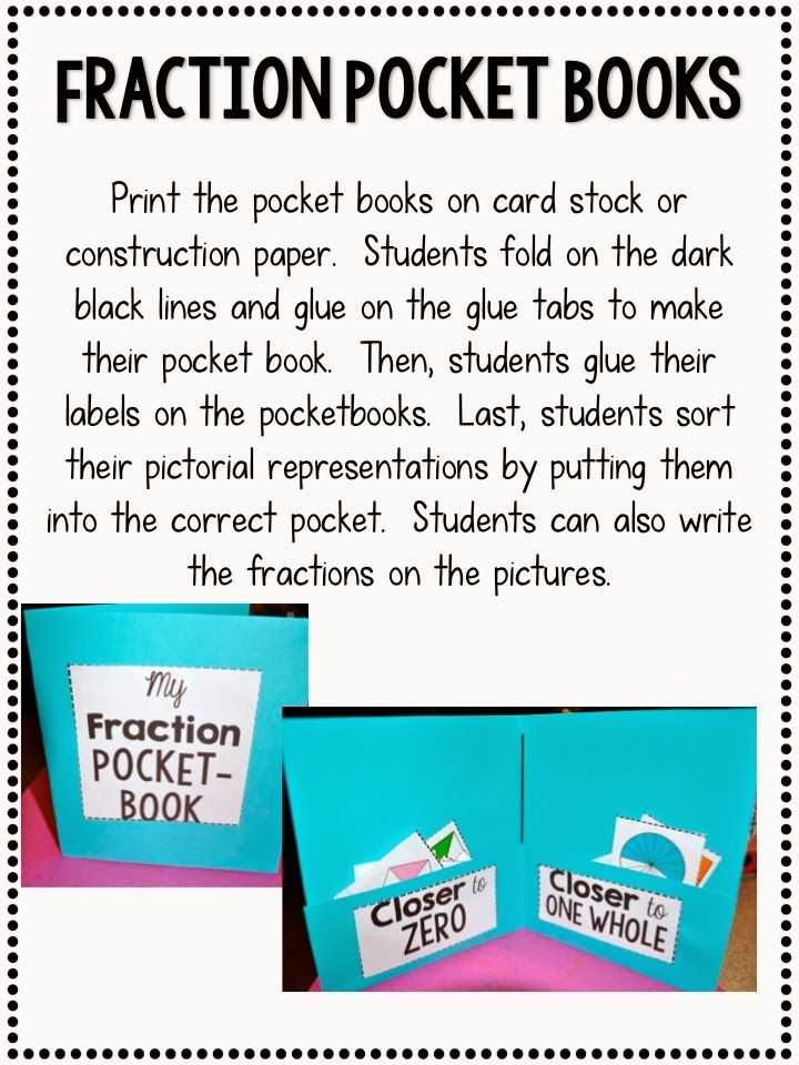 Math Curse Worksheets together with 285 Best Fracciones Images On Pinterest
