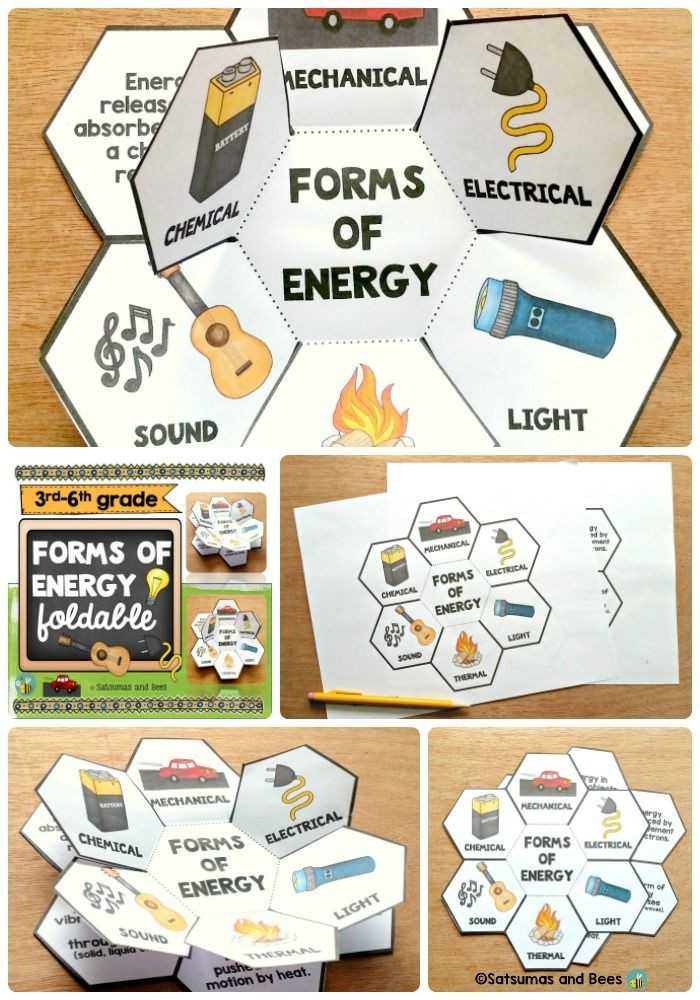 Matter and Energy Worksheet Also forms Energy Worksheets for 6th Grade Elegant Ppt 0d