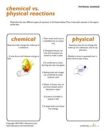 Matter Properties and Changes Worksheet Answers Also Chemical Vs Physical Reactions