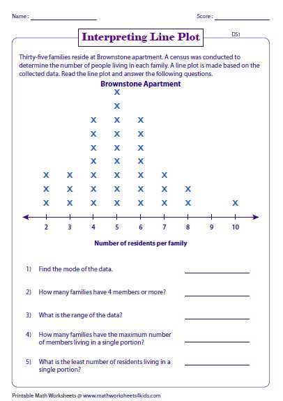 Mean Median Mode Range Worksheets with Answers and Beautiful Mean Median Mode Range Worksheets Awesome 51 Best Math