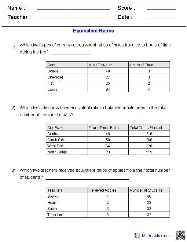 Mean Median Mode Range Worksheets with Answers and Tables with Equivalent Ratios Worksheets Math Aids