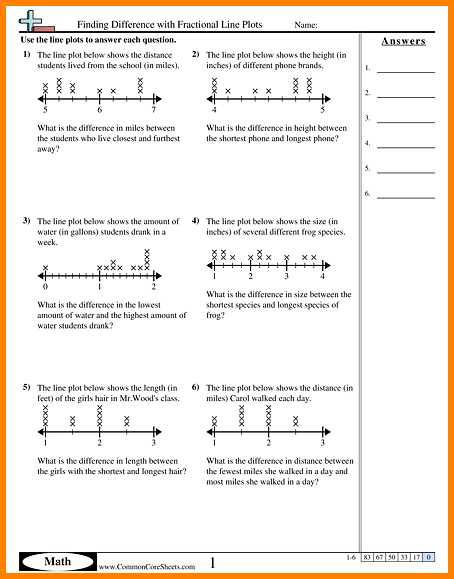 Mean Median Mode Range Worksheets with Answers as Well as 10 Line Plot Worksheets