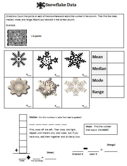 Mean Mode Median and Range Worksheet Answers Also Snowflake Mean Median Mode and Range for Katy and the Big Snow