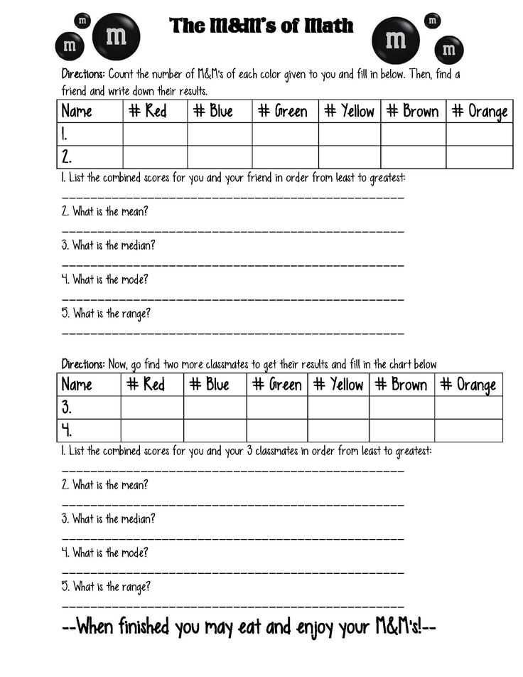 Mean Mode Median and Range Worksheet Answers as Well as 55 Best Statistics Images On Pinterest