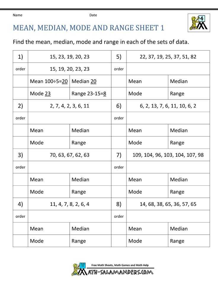 Mean Mode Median and Range Worksheet Answers with 13 Best Tally Chart Images On Pinterest