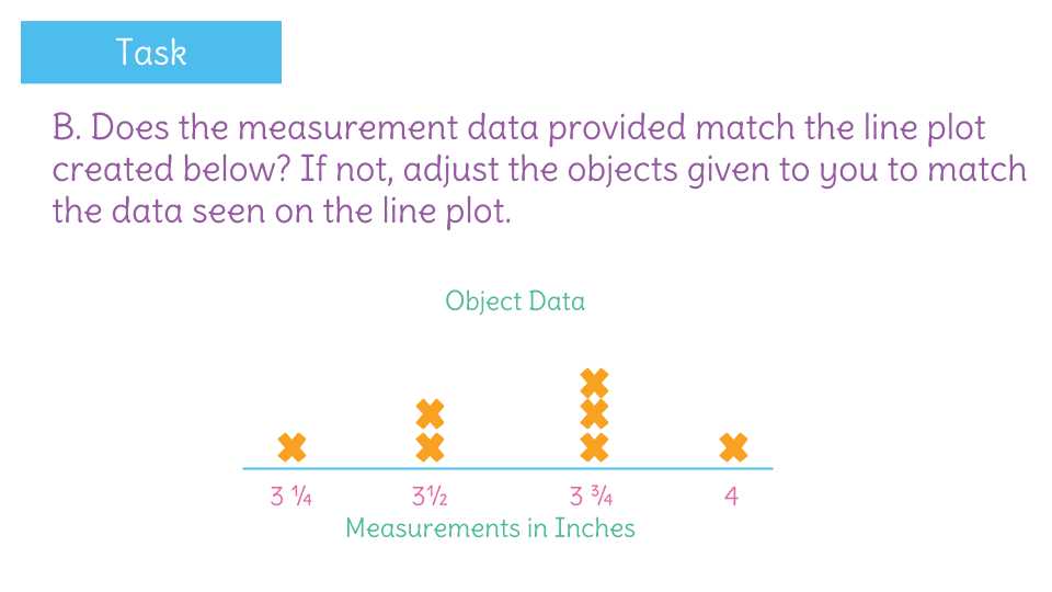 Measuring to the Nearest 1 4 Inch Worksheet together with Measure and Represent Objects to the Nearest whole Half and