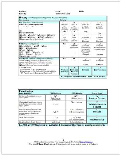 Medical Coding Practice Worksheets as Well as E&m Coding Audit form Coding and Billing Pinterest