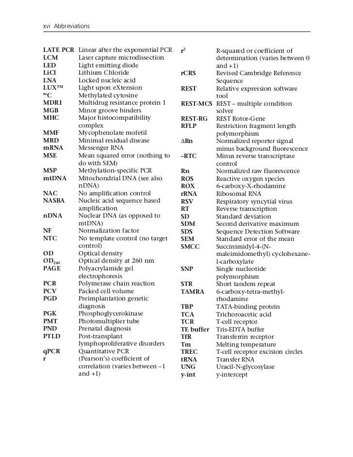 Medical Terminology Prefixes Worksheet Also Ausgezeichnet Anatomy and Physiology Prefixes and Suffixes Ideen