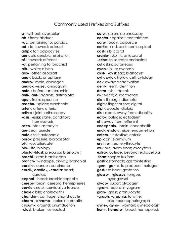 Medical Terminology Prefixes Worksheet with 7 Best Abbreviations Images On Pinterest