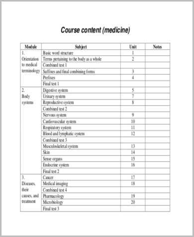 Medical Terminology Suffixes Worksheet together with Medical Terminology Worksheet