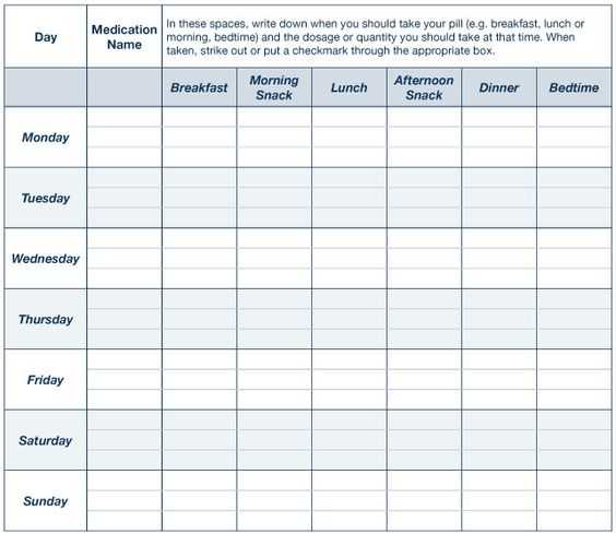 Medication Management Worksheet Also Awesome Medication Template Luxury Free Medication Schedule E Pill