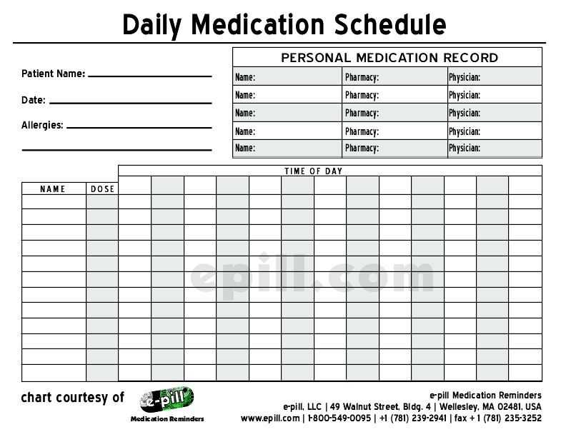 Medication Management Worksheet as Well as Lovely Medication Template Best Annuity Worksheet 0d Tags Annuity