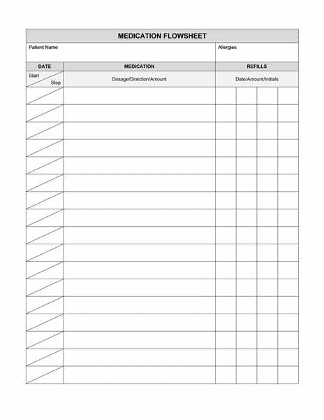 Medication Management Worksheet together with Medication Flow Sheet the Information Contained On This Sheet