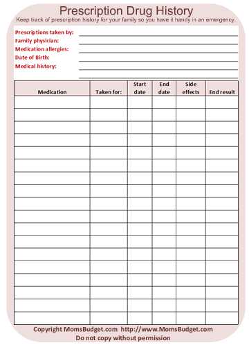 Medication Management Worksheets Activities and Prescription Drug History Worksheet Printable Free Worksheet